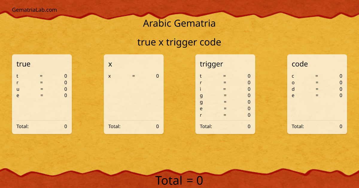 true x trigger code in arabic Gematria